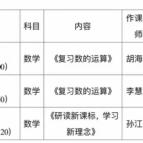 呼市落凤街小学与托县第三小学教学交流活动