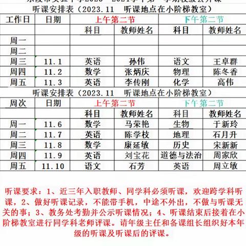 公开课堂展风采，赛课磨砺促花开——记乐陵实验中学校级公开课活动