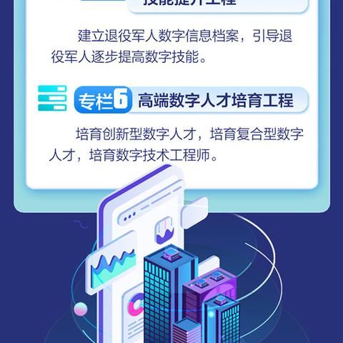 一图读懂《提升全民数字素养与技能行动纲要》