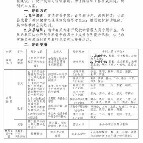 教以潜心，研以致远——费城梨园实验学校小学语文教师参加2023年费县小学语文暑期培训活动