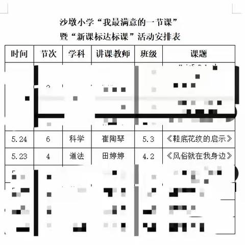 研读课标明方向，课堂展示促成长——记李庄镇沙墩小学道法与科学组 “ 我最满意的一节课，新课标达标课”活动