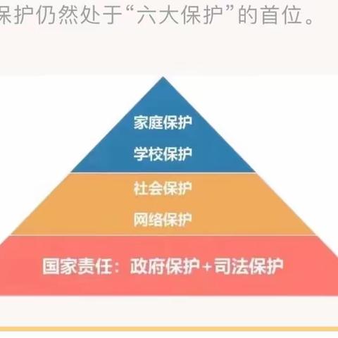 关于《未成年人保护法》致家长的一封信