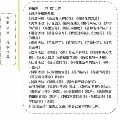 花“衣”世界——大二班种植园活动总结