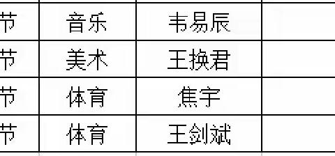 综合课堂 异彩纷呈——万柏林区中心实验小学综合组周三公开课纪实