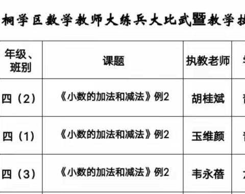 同课异构，共展风采     ——校椅镇青桐学区小学数学教师2023年大练兵大比武暨教学技能比赛