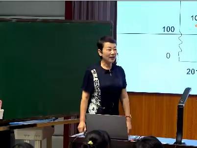 秦皇岛市抚宁区金山学校观摩2023年小学数学省级优质示范课评选复赛活动