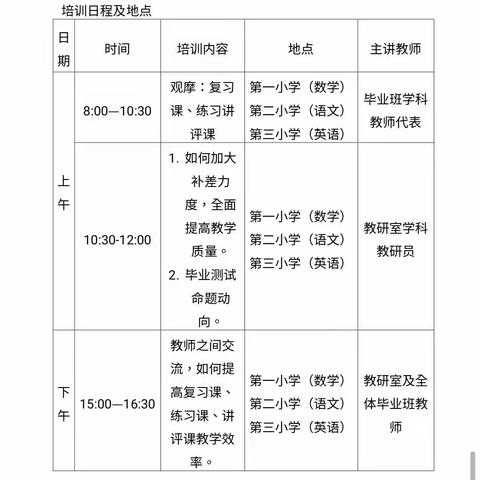 党旗引领，助力提升——2023年田林县六年级数学复习研讨会