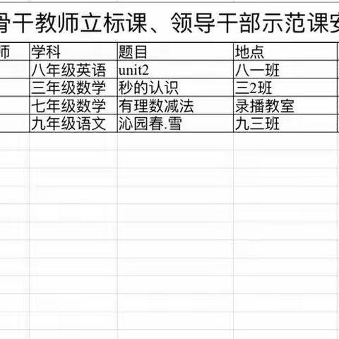 示范引领展风采 深耕课堂重落实——大齐学校领导干部示范、骨干教师立标活动