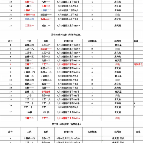 “篮”不住啦！镇平县工艺美术学校第三届“赵河明珠”杯篮球赛开赛