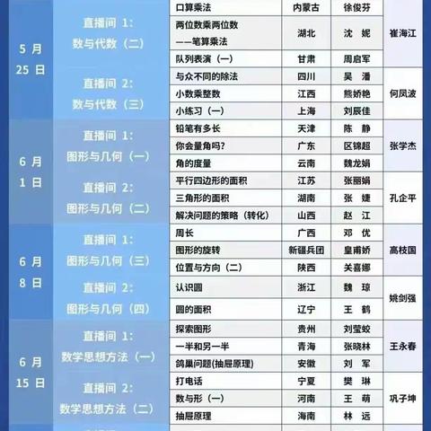 左营镇左营完小——第十五届小学数学教学改革观摩交流展示培训活动