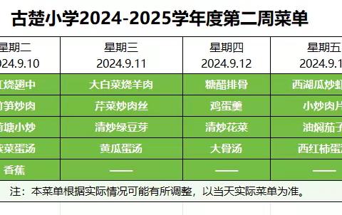 【食光漫长·美味纵享】古楚小学2024秋季学期第4周美食播报