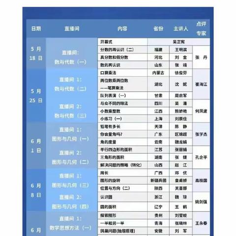 聚焦数学课标  促进深度学习——九团第三中学小学数学高段教研组