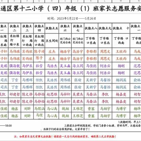 家校同心，为爱护航——利通区第十二小学四年级（1）班执勤