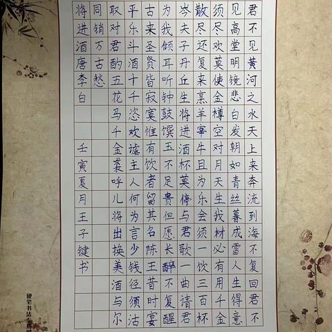 经典诗文“读写绘”比赛——榆林高新六小“每天都是读书日”系列活动