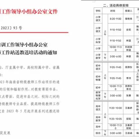 三尺讲台展风采 送教送培促提升--2023年海南省南片区特级教师乐东站高中组