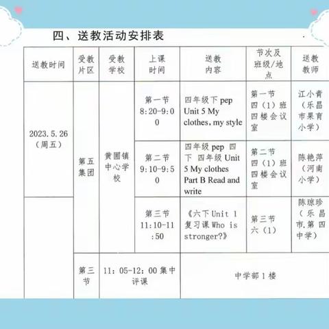 送教下乡推课改，名师启迪引成长——记乐昌市李红梅名教师工作室送教下乡活动