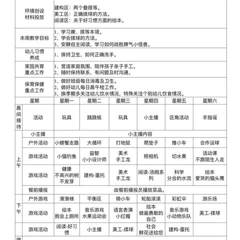 ❤️【小一班】正定县塔元庄幼儿园二月份第三周生活锦集🎶