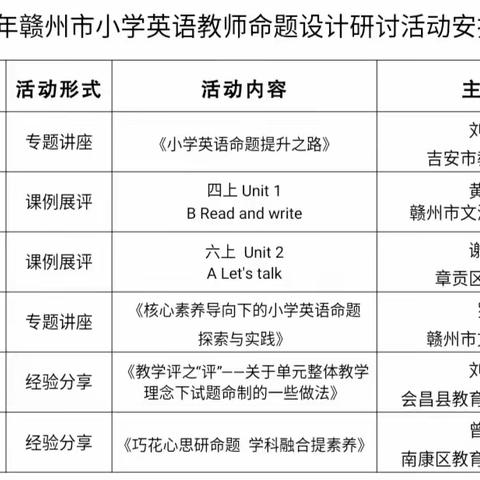 从命题出发，走向教学评一体化——记2023年10月赣县区赖晓英小学英语名师工作室观摩市英语研讨活动