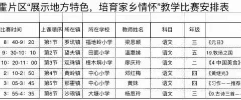 绽放精彩，收获成长——观珠镇中心学校开展地方特色优质课例展示活动