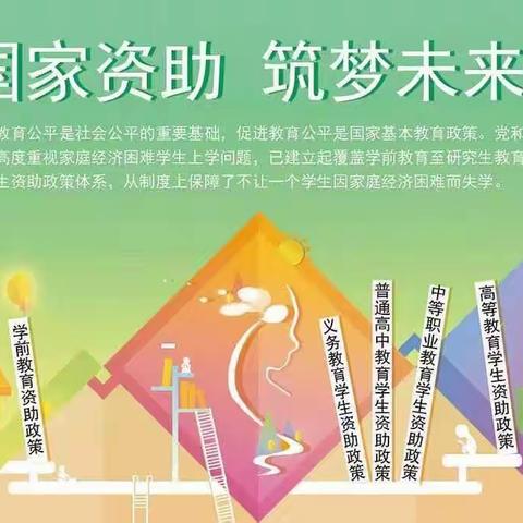 资助点燃希望，政策助力前行——资助宣传政策美篇