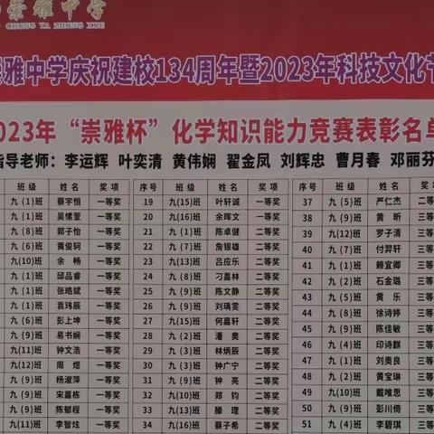 以赛促学，落实"双减"，推动课堂教学高质量发展