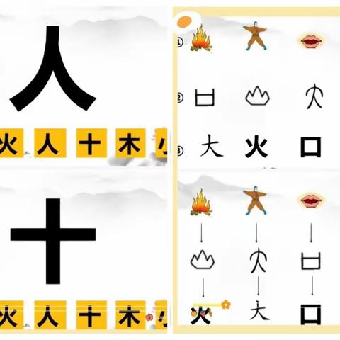 有趣的汉字——南乐县西湖幼儿园大一班生成课程