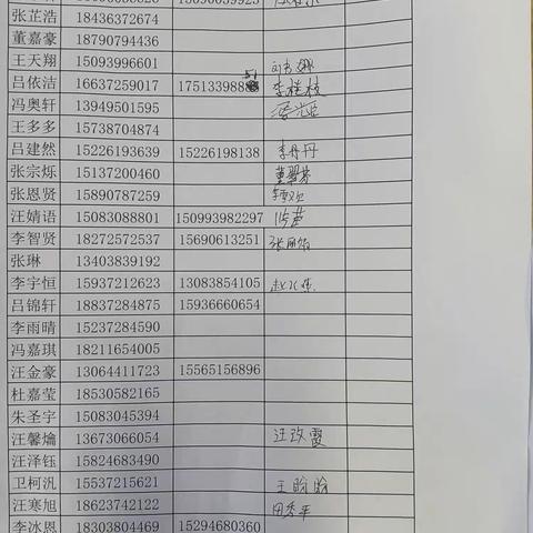 齐跳广场舞，共健身--记高庄三中汪流学校全民健身活动