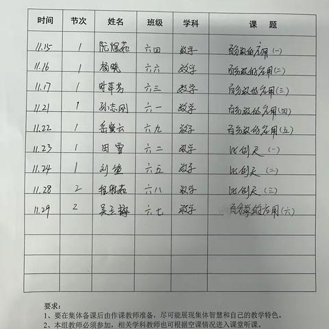 灵动活跃的数学课堂——米市街小学六年级数学组教研活动记（组内公开课）