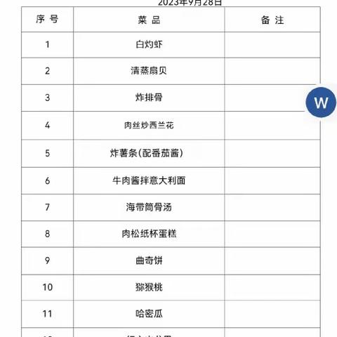 “美味自助，欢乐共享”自助餐来咯———小一班2023年9月自助餐