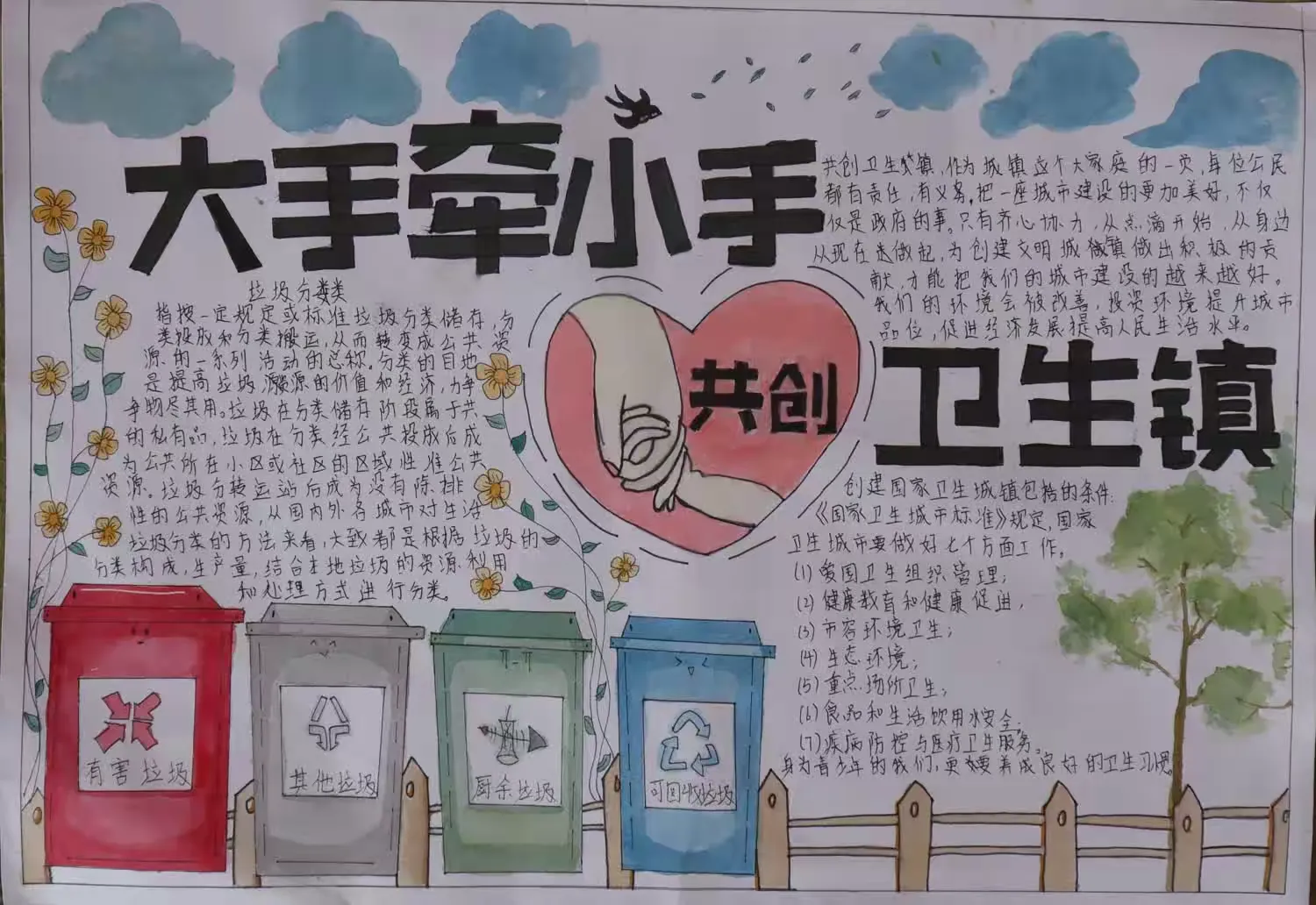 简篇-我校学生参加镇“小手拉大手,创建卫生镇”手抄报比赛喜获佳绩