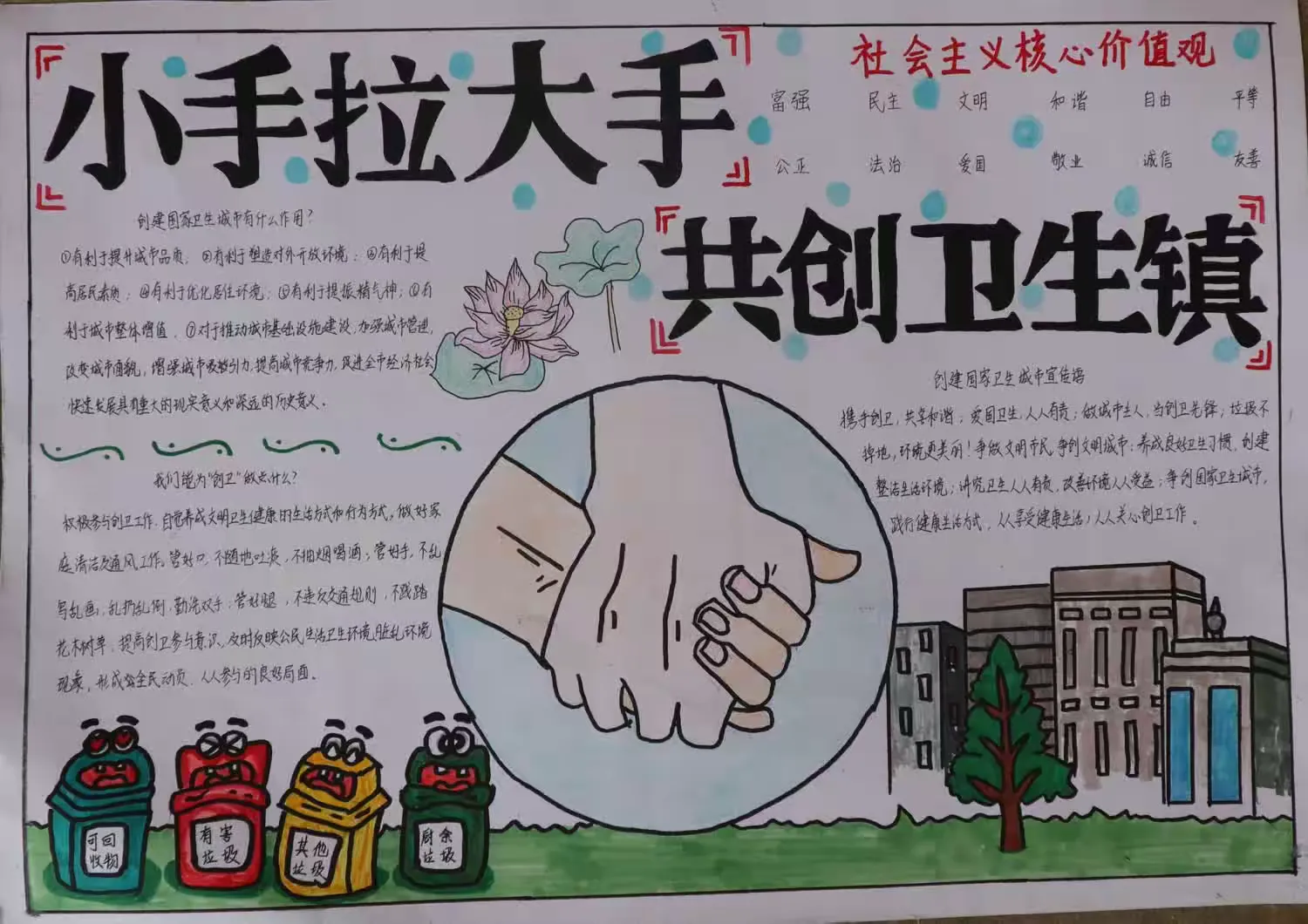 简篇-我校学生参加镇“小手拉大手,创建卫生镇”手抄报比赛喜获佳绩
