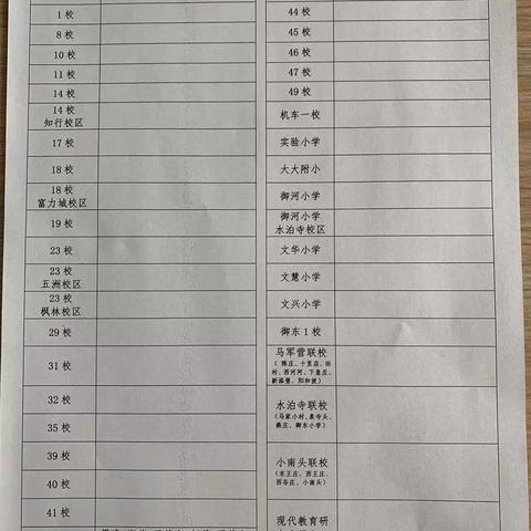 核心素养为导向的“心智精课”教学研讨活动