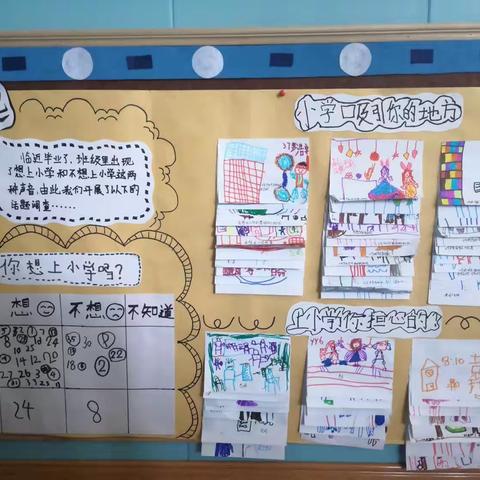 大一班《走向小学》月末主题展示