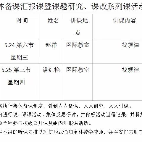 达拉特旗第七小学数学组集体备课及汇报展示