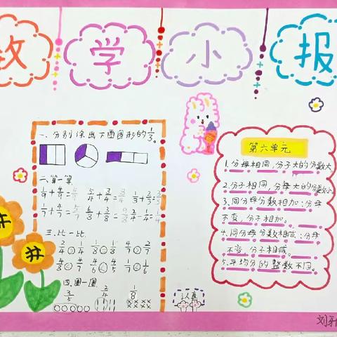 【教育教学】亳州市第四小学三年级数学组特色作业