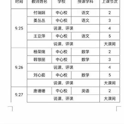 【强镇筑基行动】引领示范助成长 砥砺前行共芬芳——庄坞镇中心小学教师梯级发展系列活动之骨干教师示范课