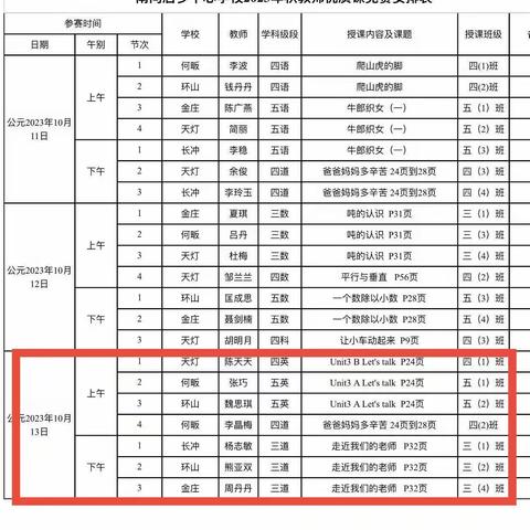 南向店乡中心学校“赛教展风采，匠心普芳华”优质课展示活动