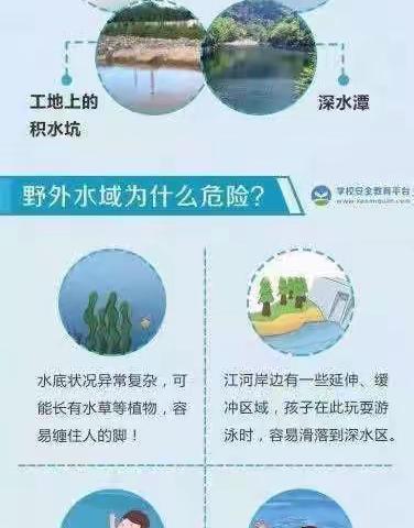 珍爱生命，谨防溺水——黄寨镇学区防溺水知识宣传