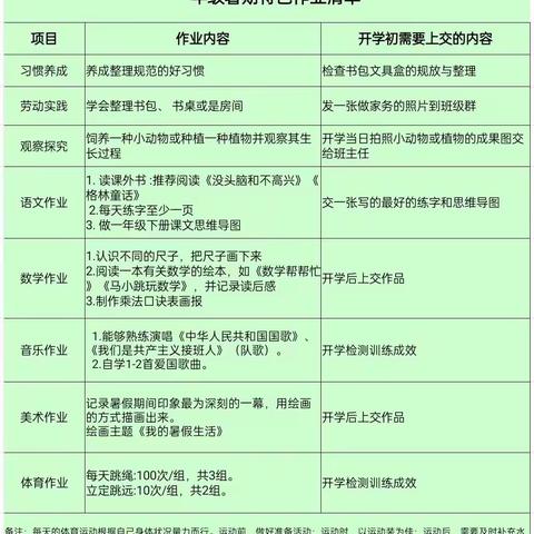 2023年临江府城学校暑期特色作业清单