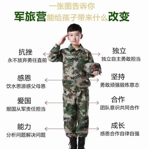 迷彩小兵军事夏令营（榆林营）