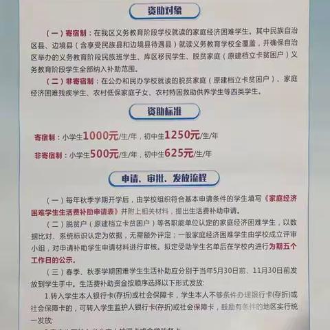 青春筑梦新时代，资助伴我向未来