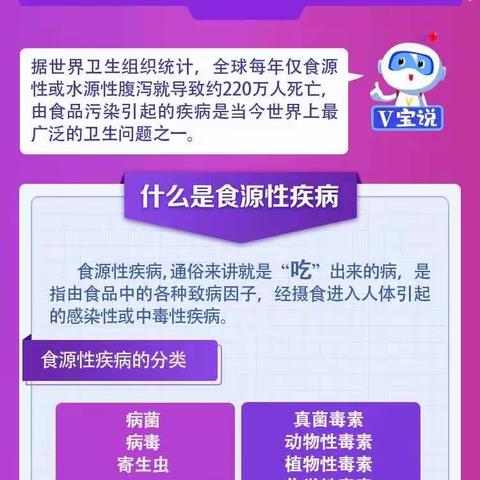 幼儿园开展食源性疾病预防知识教育简报