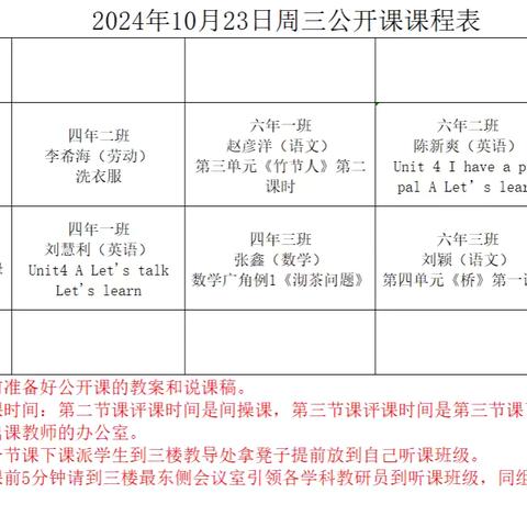 以“视”赋能启金秋 以“导”聚力谋新篇——黄羊洼学校迎接敖汉旗教育教学研究中心开展教学视导活动