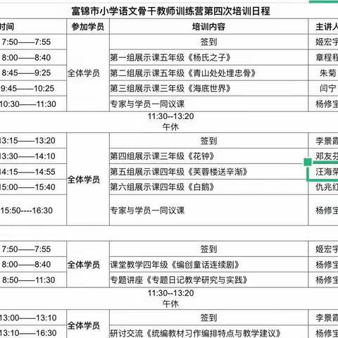 【能力提升】以"培"助长，蓄力前行——“小学语文骨干教师能力提升训练营”第四期培训