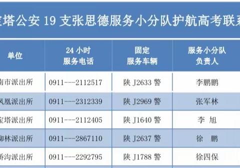 护航高考 疾控同行