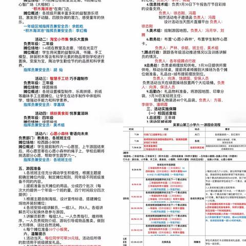 童心飞扬，梦想起航——吴三小五七班六一儿童节游园会