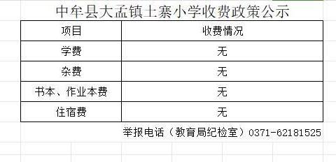 中牟县大孟镇土寨小学收费政策公示