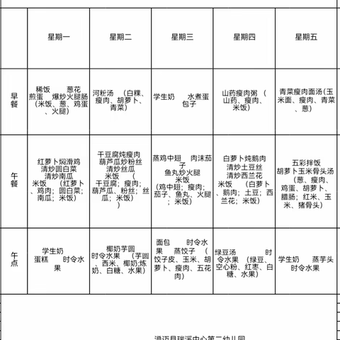 “食”全“食”美——2023年秋季澄迈县瑞溪中心第二幼儿园第7周食谱