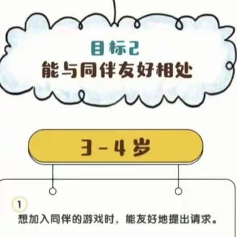 西安庄办园点      小班社会领域美篇—我们都是好朋友✌👏