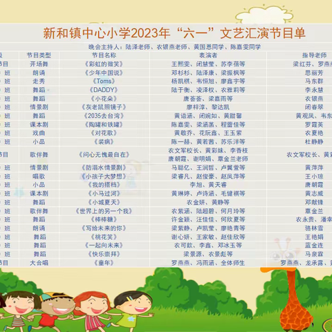 “和”心跟党走，“和”艺建校园———新和镇中心小学庆“六一”文艺汇演